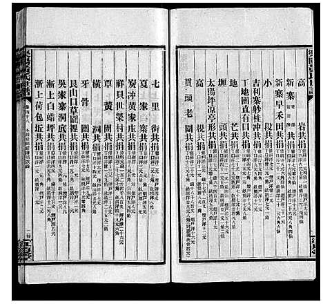 [黄]渠阳黄氏世谱 (湖南) 渠阳黄氏世谱_四十八.pdf