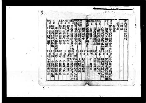 [黄]湖南黄氏祠馆纪略 (湖南) 湖南黄氏祠馆纪略.pdf