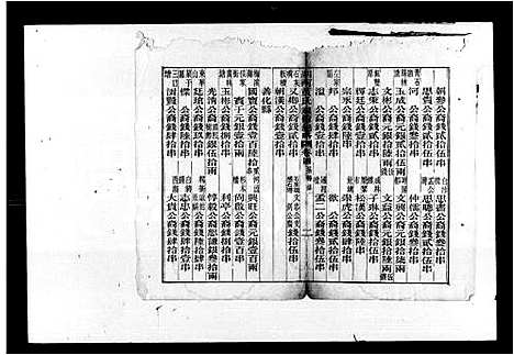 [黄]湖南黄氏祠馆纪略 (湖南) 湖南黄氏祠馆纪略.pdf