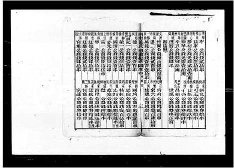 [黄]湖南黄氏祠馆纪略 (湖南) 湖南黄氏祠馆纪略.pdf