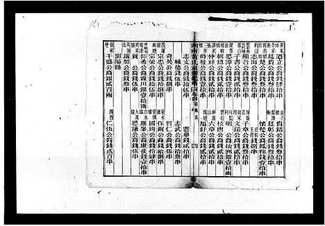 [黄]湖南黄氏祠馆纪略 (湖南) 湖南黄氏祠馆纪略.pdf