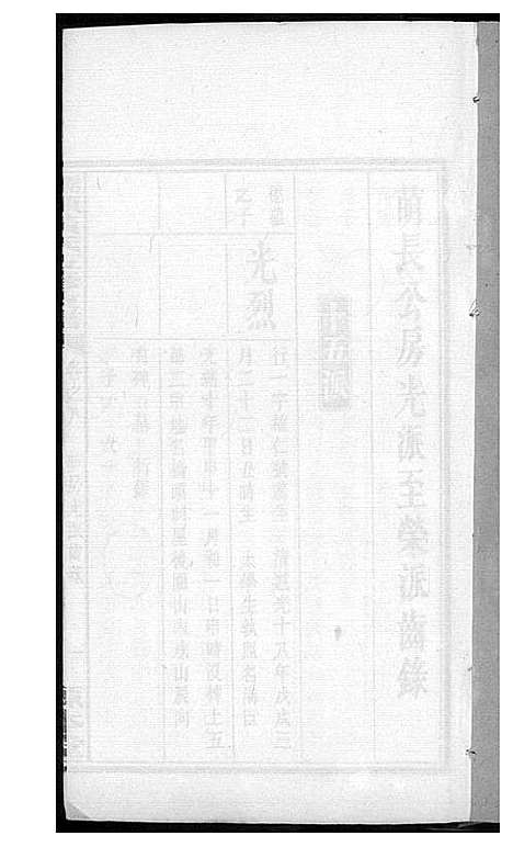 [黄]湘潭桥头黄氏五修支谱 (湖南) 湘潭桥头黄氏五修支谱_六.pdf