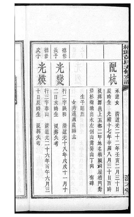 [黄]湘潭桥头黄氏五修支谱 (湖南) 湘潭桥头黄氏五修支谱_六.pdf