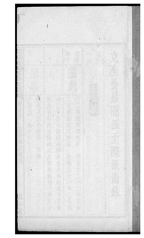 [黄]湘潭桥头黄氏五修支谱 (湖南) 湘潭桥头黄氏五修支谱_八.pdf