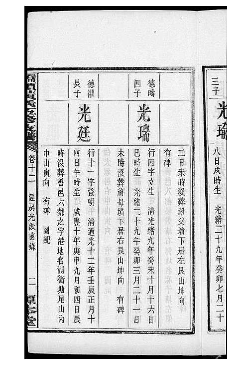 [黄]湘潭桥头黄氏五修支谱 (湖南) 湘潭桥头黄氏五修支谱_九.pdf