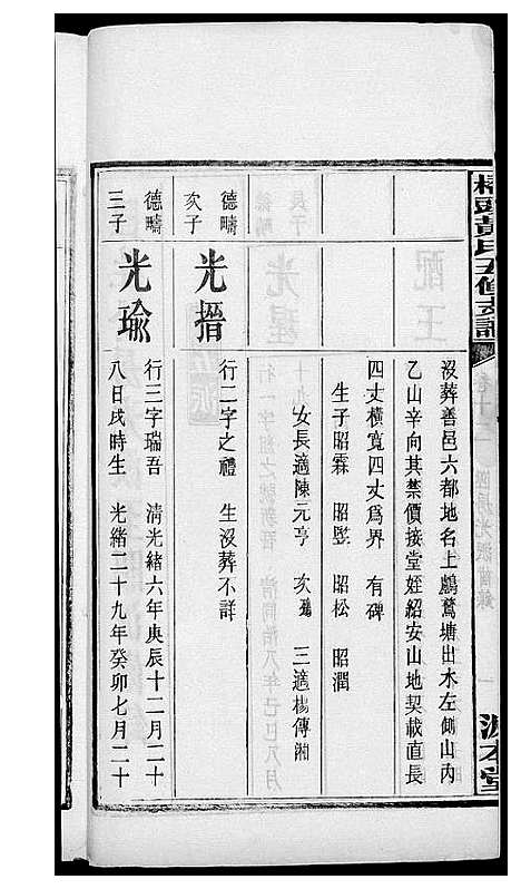 [黄]湘潭桥头黄氏五修支谱 (湖南) 湘潭桥头黄氏五修支谱_九.pdf