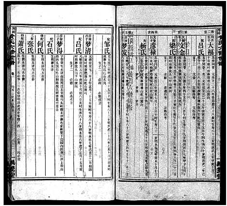 [黄]涟河马岭黄氏六修世谱_卷数不详-邵阳涟河马岭黄氏六修世谱 (湖南) 涟河马岭黄氏六修世谱_三.pdf