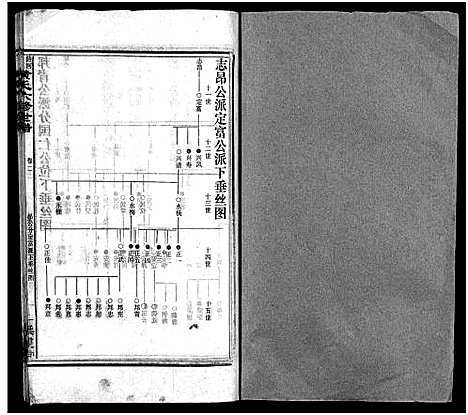 [黄]涟河马岭黄氏六修世谱_卷数不详-邵阳涟河马岭黄氏六修世谱 (湖南) 涟河马岭黄氏六修世谱_四.pdf