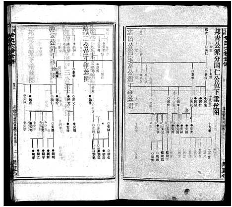 [黄]涟河马岭黄氏六修世谱_卷数不详-邵阳涟河马岭黄氏六修世谱 (湖南) 涟河马岭黄氏六修世谱_四.pdf