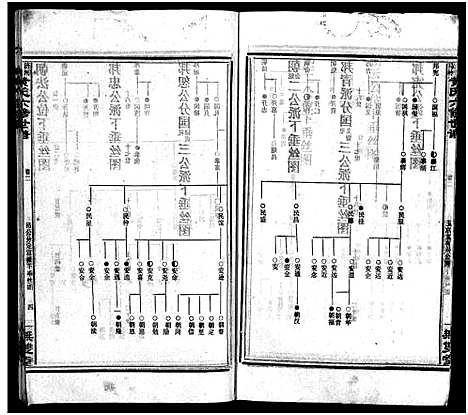 [黄]涟河马岭黄氏六修世谱_卷数不详-邵阳涟河马岭黄氏六修世谱 (湖南) 涟河马岭黄氏六修世谱_四.pdf