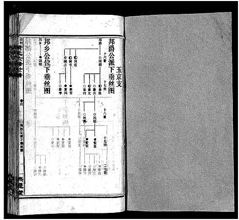 [黄]涟河马岭黄氏六修世谱_卷数不详-邵阳涟河马岭黄氏六修世谱 (湖南) 涟河马岭黄氏六修世谱_六.pdf