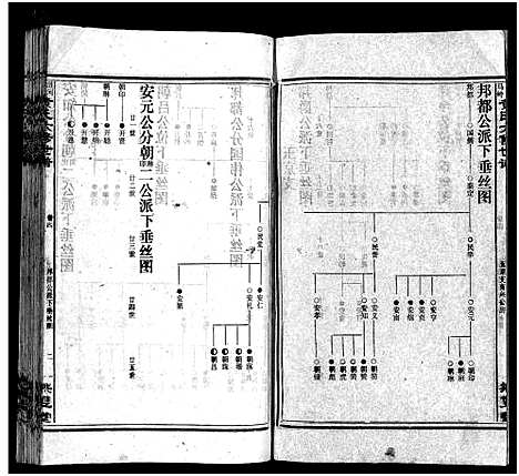 [黄]涟河马岭黄氏六修世谱_卷数不详-邵阳涟河马岭黄氏六修世谱 (湖南) 涟河马岭黄氏六修世谱_六.pdf