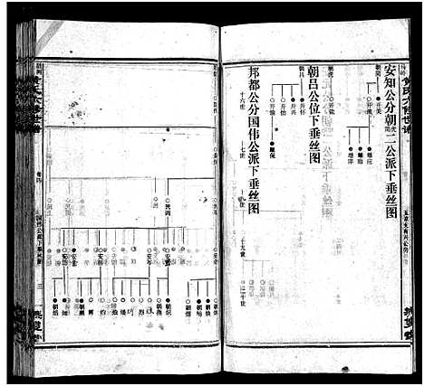 [黄]涟河马岭黄氏六修世谱_卷数不详-邵阳涟河马岭黄氏六修世谱 (湖南) 涟河马岭黄氏六修世谱_六.pdf