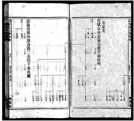 [黄]涟河马岭黄氏六修世谱_卷数不详-邵阳涟河马岭黄氏六修世谱 (湖南) 涟河马岭黄氏六修世谱_七.pdf