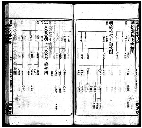 [黄]涟河马岭黄氏六修世谱_卷数不详-邵阳涟河马岭黄氏六修世谱 (湖南) 涟河马岭黄氏六修世谱_七.pdf