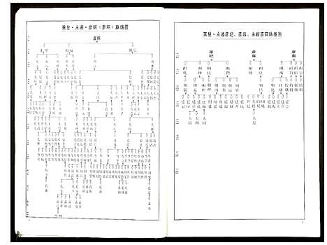 [黄]洁溪黄氏宗谱 (湖南) 洁溪黄氏家谱.pdf