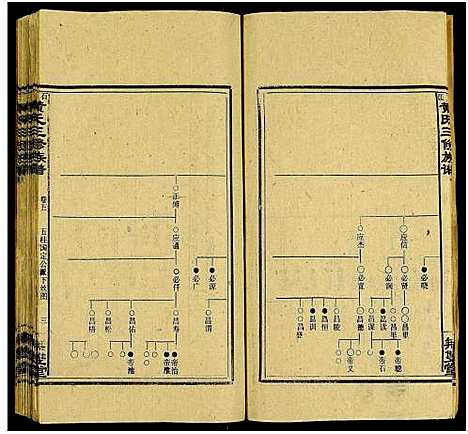 [黄]石江黄氏三修族谱_6卷及卷首2卷 (湖南) 石江黄氏三修家谱_四.pdf