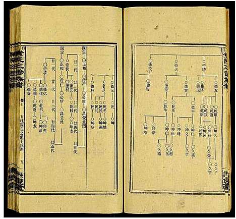 [黄]石江黄氏三修族谱_6卷及卷首2卷 (湖南) 石江黄氏三修家谱_四.pdf