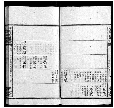 [黄]耒阳黄氏通谱 (湖南) 耒阳黄氏通谱_二.pdf