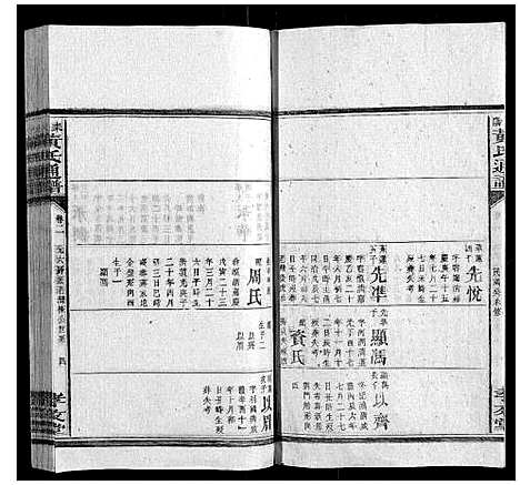 [黄]耒阳黄氏通谱 (湖南) 耒阳黄氏通谱_三.pdf