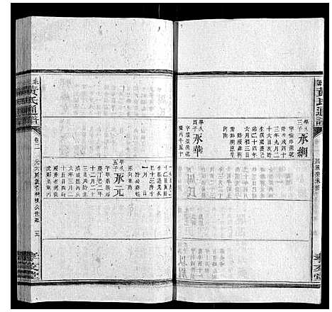 [黄]耒阳黄氏通谱 (湖南) 耒阳黄氏通谱_三.pdf