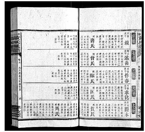 [黄]耒阳黄氏通谱 (湖南) 耒阳黄氏通谱_五.pdf