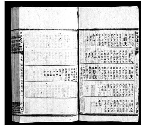 [黄]耒阳黄氏通谱 (湖南) 耒阳黄氏通谱_六.pdf