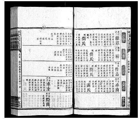 [黄]耒阳黄氏通谱 (湖南) 耒阳黄氏通谱_六.pdf