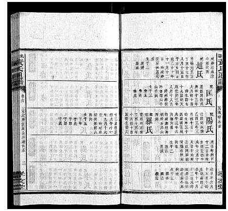 [黄]耒阳黄氏通谱 (湖南) 耒阳黄氏通谱_七.pdf