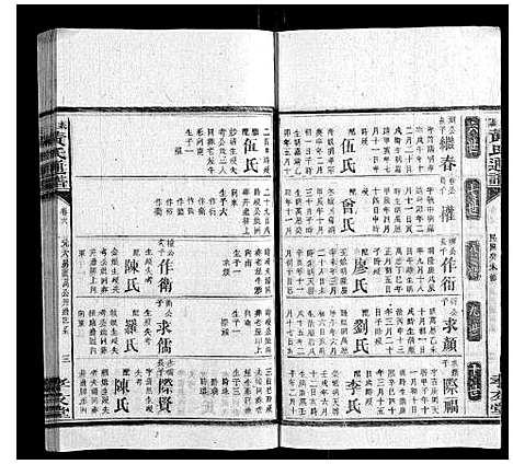 [黄]耒阳黄氏通谱 (湖南) 耒阳黄氏通谱_七.pdf