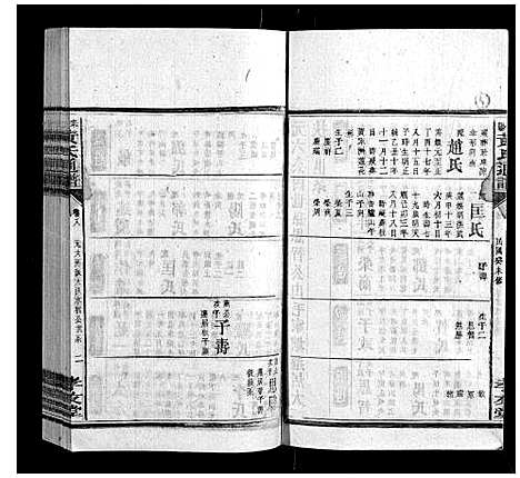 [黄]耒阳黄氏通谱 (湖南) 耒阳黄氏通谱_九.pdf