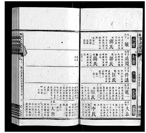 [黄]耒阳黄氏通谱 (湖南) 耒阳黄氏通谱_九.pdf