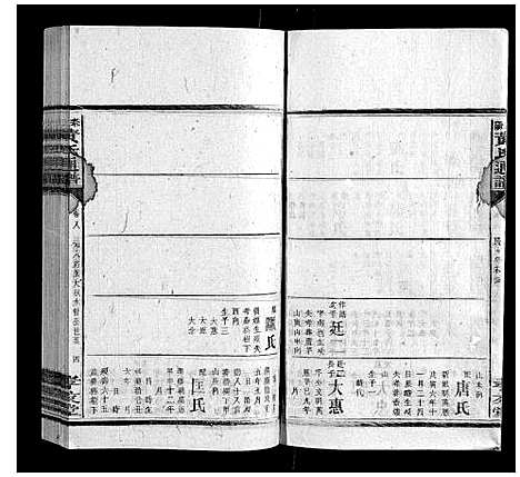 [黄]耒阳黄氏通谱 (湖南) 耒阳黄氏通谱_九.pdf