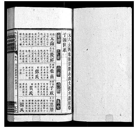 [黄]耒阳黄氏通谱 (湖南) 耒阳黄氏通谱_十.pdf