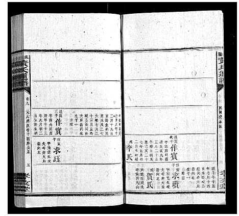 [黄]耒阳黄氏通谱 (湖南) 耒阳黄氏通谱_十.pdf