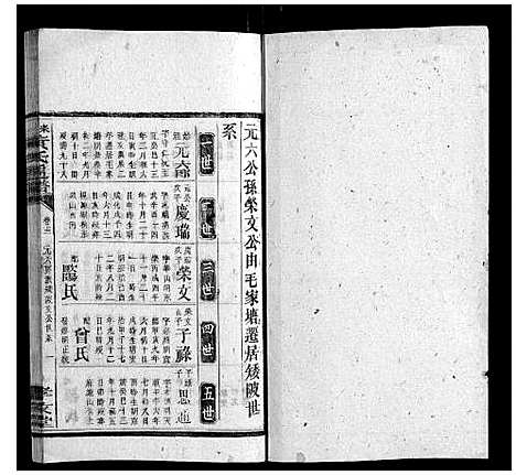 [黄]耒阳黄氏通谱 (湖南) 耒阳黄氏通谱_十四.pdf