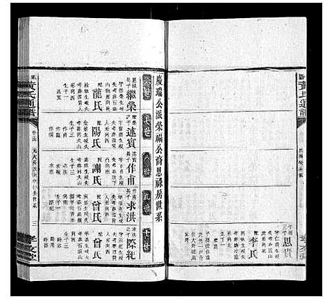 [黄]耒阳黄氏通谱 (湖南) 耒阳黄氏通谱_十五.pdf