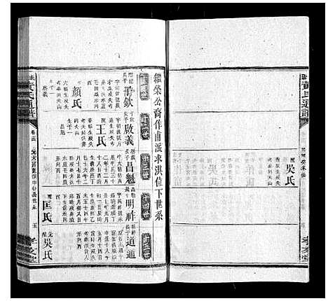 [黄]耒阳黄氏通谱 (湖南) 耒阳黄氏通谱_十五.pdf