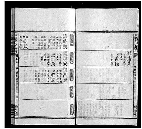 [黄]耒阳黄氏通谱 (湖南) 耒阳黄氏通谱_十七.pdf