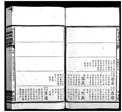 [黄]耒阳黄氏通谱 (湖南) 耒阳黄氏通谱_六.pdf