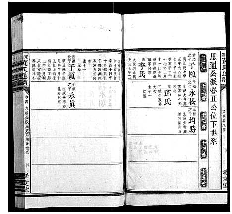 [黄]耒阳黄氏通谱 (湖南) 耒阳黄氏通谱_六.pdf