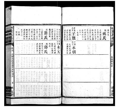 [黄]耒阳黄氏通谱 (湖南) 耒阳黄氏通谱_六.pdf