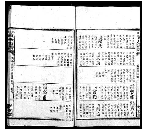 [黄]耒阳黄氏通谱 (湖南) 耒阳黄氏通谱_七.pdf