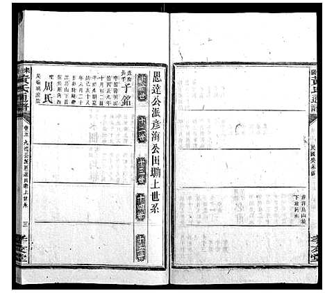 [黄]耒阳黄氏通谱 (湖南) 耒阳黄氏通谱_七.pdf