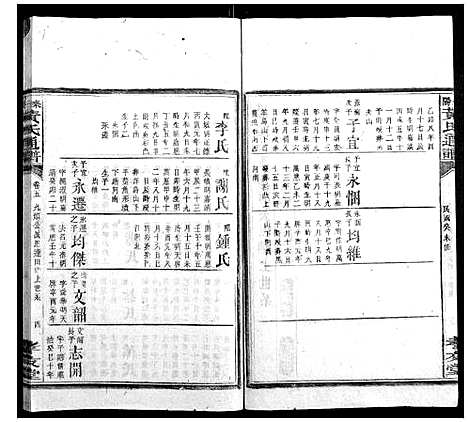 [黄]耒阳黄氏通谱 (湖南) 耒阳黄氏通谱_七.pdf