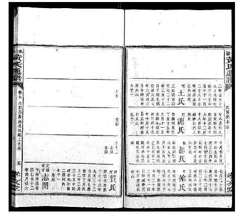 [黄]耒阳黄氏通谱 (湖南) 耒阳黄氏通谱_七.pdf