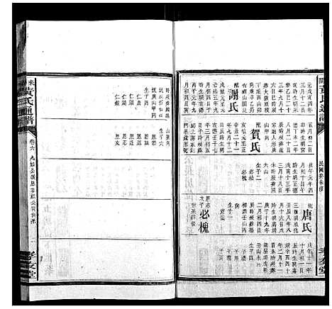 [黄]耒阳黄氏通谱 (湖南) 耒阳黄氏通谱_八.pdf