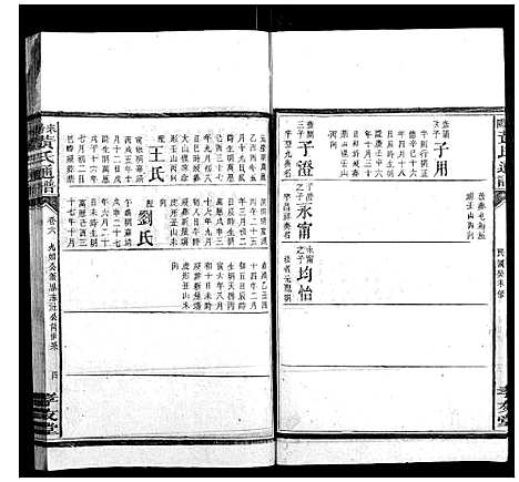 [黄]耒阳黄氏通谱 (湖南) 耒阳黄氏通谱_八.pdf