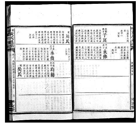 [黄]耒阳黄氏通谱 (湖南) 耒阳黄氏通谱_八.pdf