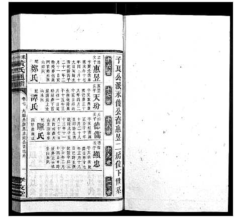 [黄]耒阳黄氏通谱 (湖南) 耒阳黄氏通谱_九.pdf